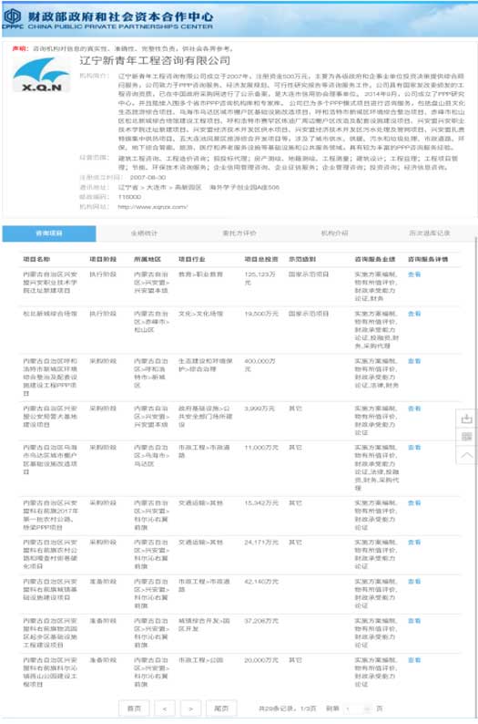 新青年公司成为财政部首批纳入咨询机构库的406家机构之一