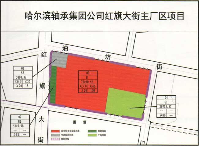 哈尔滨轴承集团公司红旗大街主厂区项目